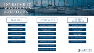 Investment Management
