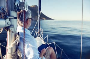Investment Management Solutions